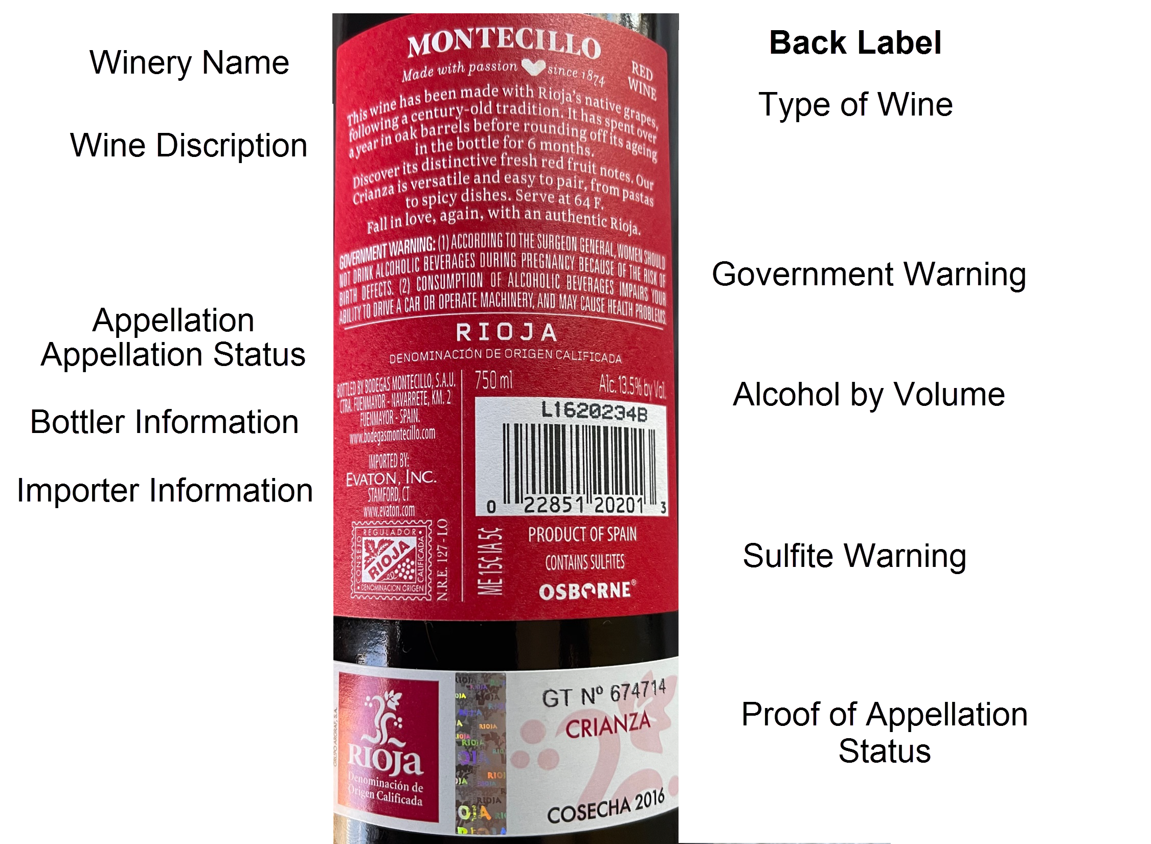 Back label of Spanish Wine