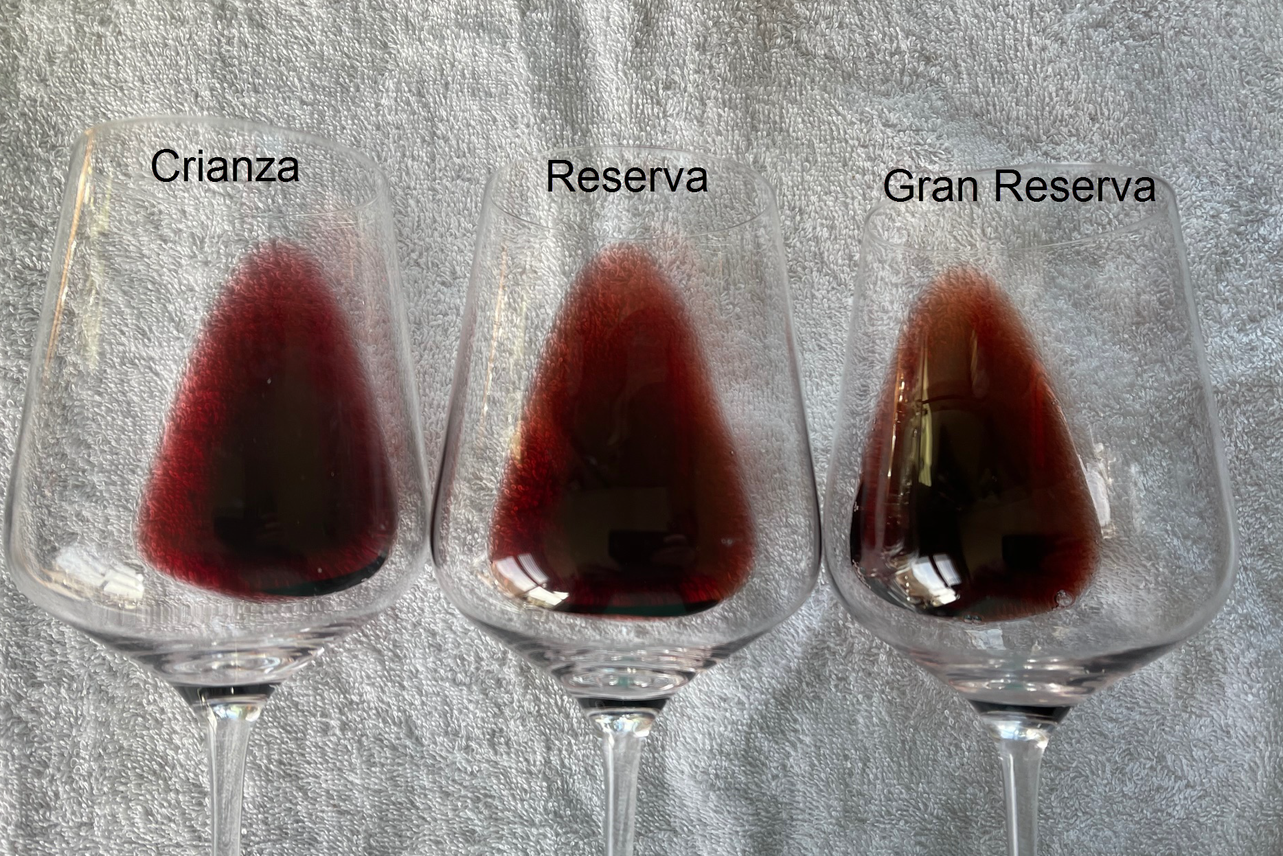 Side by side Montecillo Rioja comparison 